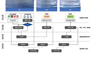 马特里：米兰和国米的老板似乎一直在准备转售俱乐部