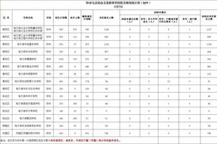 势不可挡？热刺连续33场英超均有进球入账，队史最长纪录