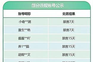 各俱乐部法国国脚进球排名：巴黎108球第一，阿森纳106球第二